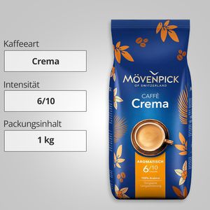 Produktbild für Kaffee Mövenpick Caffe Crema