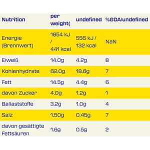 Produktbild für Brotchips TUC Bake Rolls Meersalz, Weizen