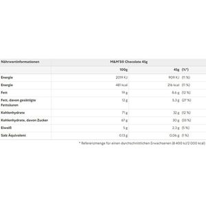 Produktbild für Schokobonbons M&amp;Ms Choco