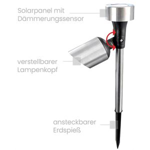 Produktbild für Gartenstrahler Grundig silber, mit 0,6W LED