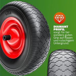 Produktbild für Schubkarrenrad Gardebruk 4.80/4.00-8, pannensicher Vollgummi