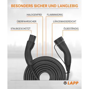 Produktbild für Elektroauto-Ladekabel Lapp Helix Mode 3, IP55, 5 m
