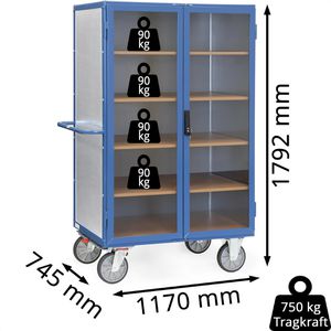 Produktbild für Etagenwagen Fetra Kastenwagen, 5792