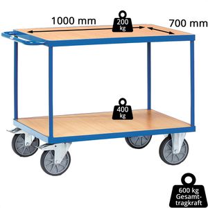 Produktbild für Tischwagen Fetra 2402, aus Metall &amp; Holz