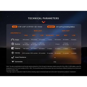 Produktbild für Taschenlampe Fenix FELD12R, LED, aufladbar