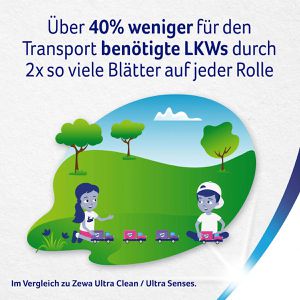 Produktbild für Toilettenpapier Zewa Ultra Smart, ohne Hülse