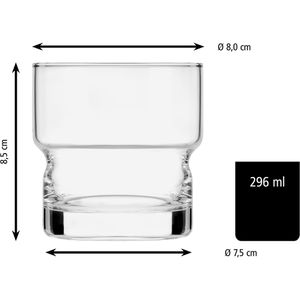 Produktbild für Whiskygläser Libbey Rocks Newton