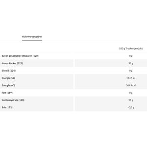 Produktbild für Traubenzucker RUF Dextrose