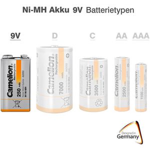 Produktbild für Akku Camelion 9V, 250 mAh
