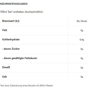 Produktbild für Tee Teekanne Genussgarten Waldbeere Holunder, BIO