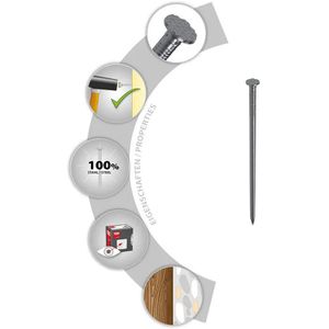 Produktbild für Nägel Tox 063600151, 1,4 x 25mm