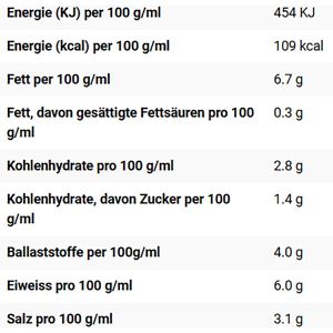 Produktbild für Senf JedenTag mittelscharf, fein