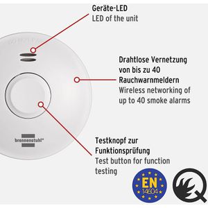 Produktbild für Rauchmelder Brennenstuhl RM L 3101 Set, Funk vernetzbar