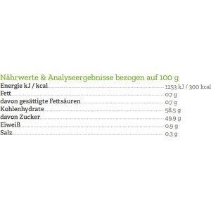 Produktbild für Fruchtbonbons Hoyer MGO 150+ active, BIO