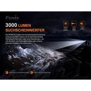 Produktbild für Stirnlampe Fenix HP30R V2.0 LED, wiederaufladbar