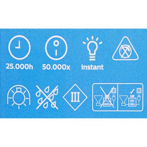 Produktbild für LED-Lampe Philips CorePro, GU4