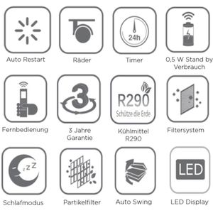 Produktbild für Klimagerät Comfee Eco Friendly Pro, 10000 BTU/h