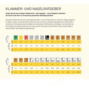 Produktbild für Tackerklammern Rapid 13/14, 11850500, 14mm
