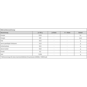 Produktbild für Schokoeier Kinder Mini Eggs Milch