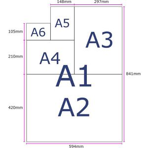 Produktbild für Kopierpapier Papyrus Rainbow 88042767