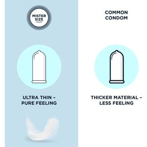 Produktbild für Kondome MISTER.SIZE Pro Größe 5