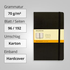 Produktbild für Notizbuch Moleskine Classic Collection Pocket Karton Hardcover