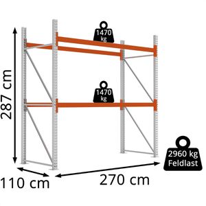 Produktbild für Palettenregal META-Regalbau 20093197 Multipal, für 9 Paletten