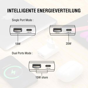 Produktbild für USB-Ladegerät 4smarts FlatPlug Duos GaN 1C+1A, 20 Watt