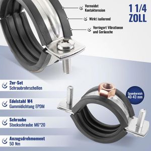 Produktbild für Rohrschelle Poppstar 1011306, W4, Schraubrohrschelle, Set