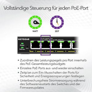 Produktbild für Switch Netgear Plus Ultra60-PoE++, MS108EUP-100EUS, managed