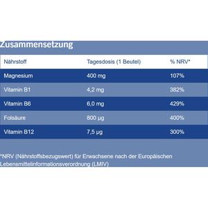 Produktbild für Magnesium taxofit direkt, Granulat, 20 Portionen