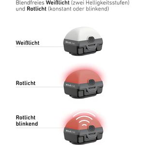 Produktbild für Campinglampe Ledlenser Solidline Camp2, Batterie