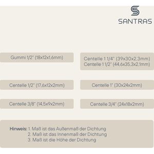 Produktbild für Dichtungsring SANTRAS Flachdichtungen Set, 3/8 - 1 1/2 Zoll