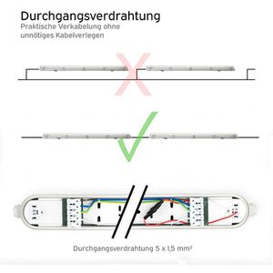 Produktbild für Feuchtraumleuchte LEDmaxx IP65, LED mit 22 Watt