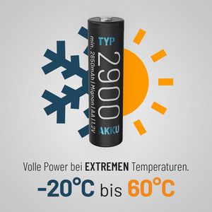 Produktbild für Akku Absina 1,2 V, 2650 mAh