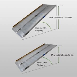 Produktbild für Auffahrrampe Trutzholm 35828, aus Aluminium, 1 Stück