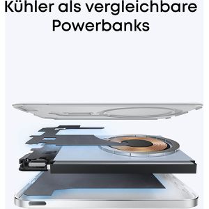 Produktbild für Powerbank Anker Nano, 5000mAh