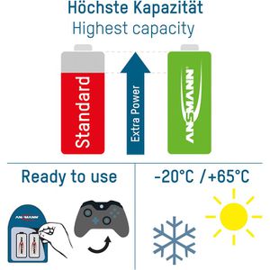 Produktbild für Akku Ansmann 1,2 V, 1050 mAh