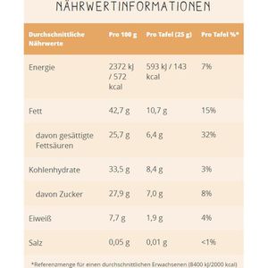 Produktbild für Tafelschokolade Merci Edelbitter