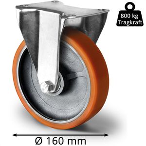 Produktbild für Schwerlastrolle CASCOO Serie I2U5, Bockrolle
