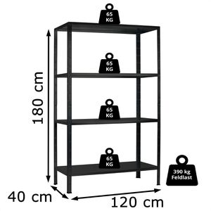 Produktbild für Schwerlastregal Schulte-Regalwelt 4 Metallböden