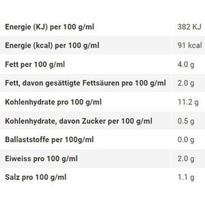 Produktbild für Fertiggericht Nissin Damae Ramen