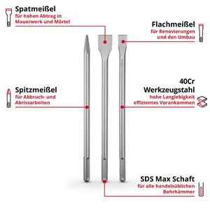 Produktbild für Meißel Einhell 190110, SDS-Max