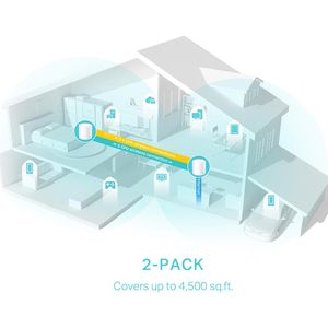 Produktbild für Access-Point TP-Link Deco X50, Indoor