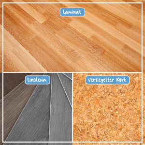 Produktbild für Unterhaltsreiniger Poliboy Laminat