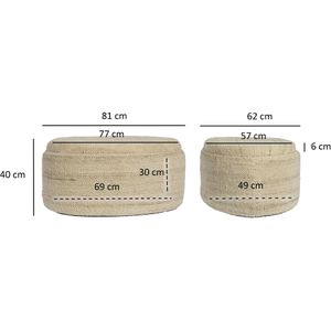 Produktbild für Sitzhocker Wohnling WL7.426, mit Stauraum, bis 120 kg