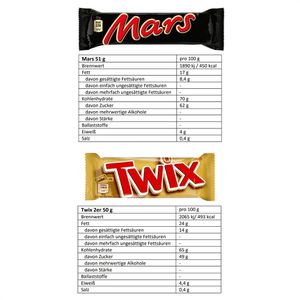 Produktbild für Schokoriegel Snackbox Mix