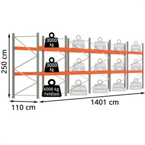 Produktbild für Palettenregal Regalwerk ARTUS, für 45 Paletten
