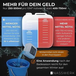 Produktbild für Pool-Wintermittel NASSWERK mit Algo-Shield Formel