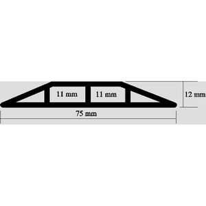 Produktbild für Kabelbrücke EHA 40800, 2 Kanal